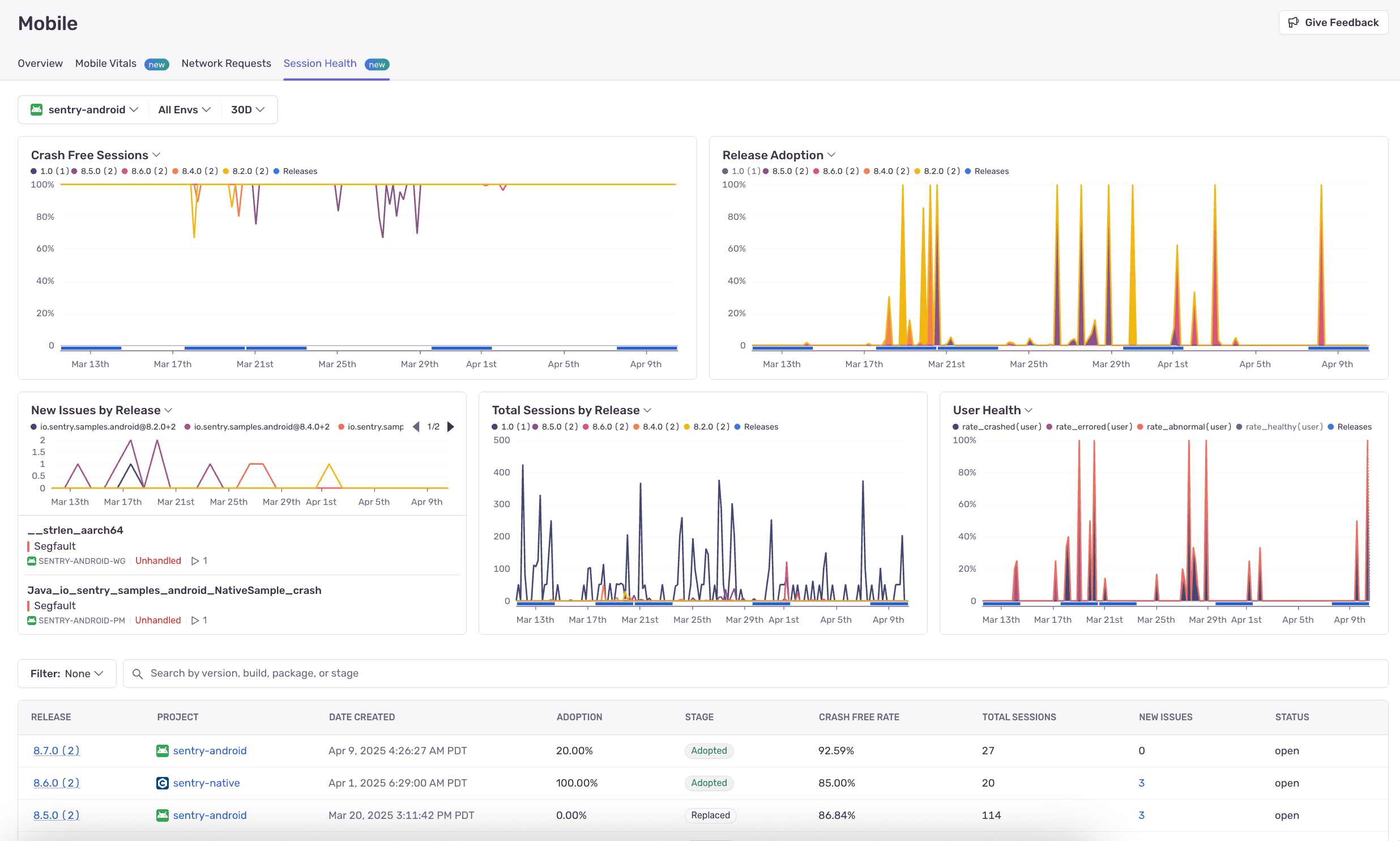 Insights Mobile Session Health Tab